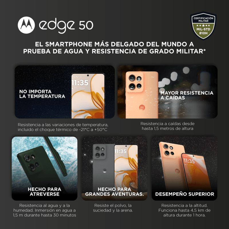 Ecommerce-_Motorola-Edge-50_Verde-Jaspe_15_MilSpec_A_1000x1000px.png